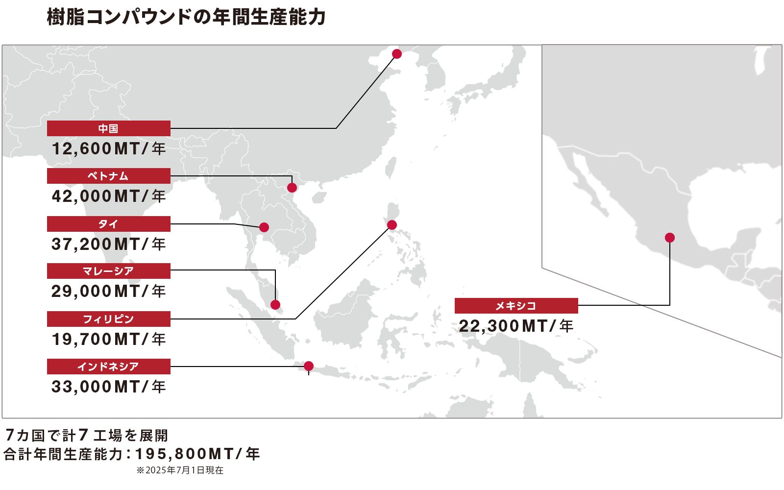 树脂化合物年产能图