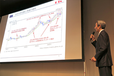 2015 年野村投资者关系资产管理博览会